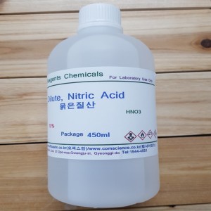 best product