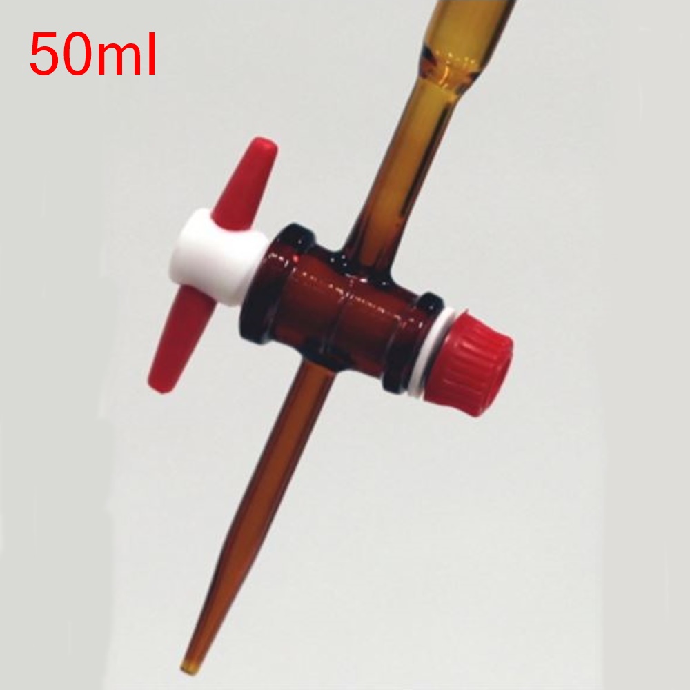 best product