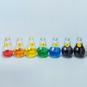 best product