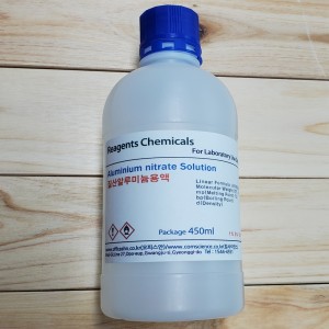 best product