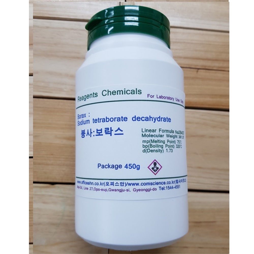 best product